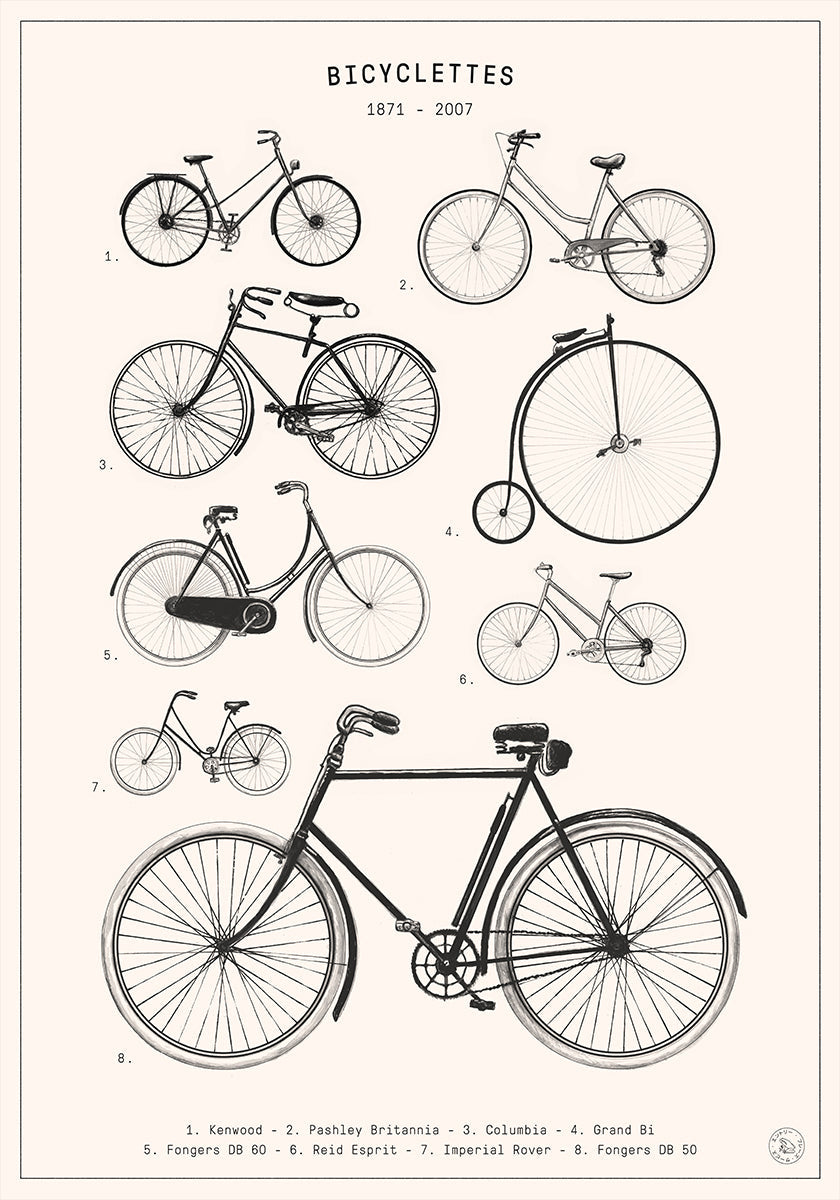 Il poster di Bicyclette