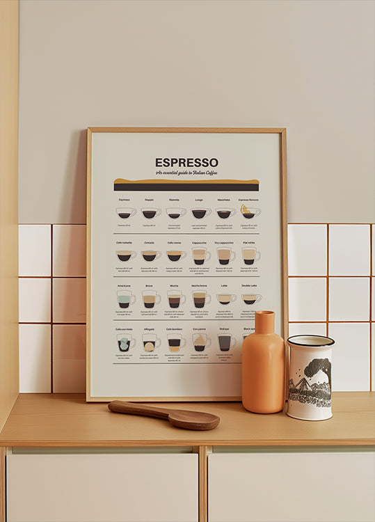 Poster della Guida dell'Espresso