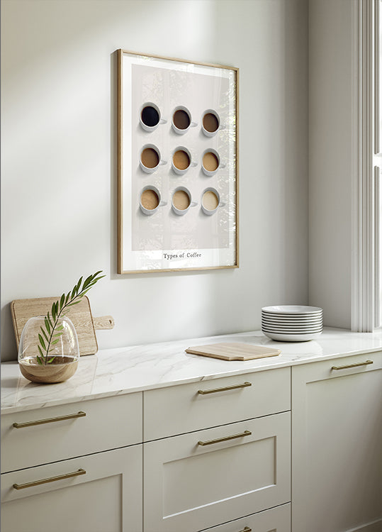 Types of Coffee Plakat - Posterbox.dk