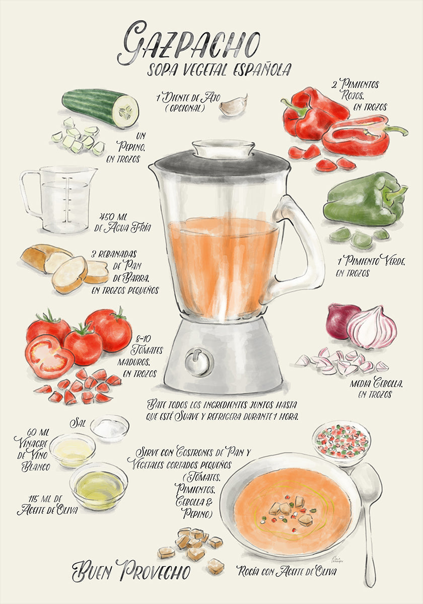 Ricetta illustrata del Gazpacho in spagnolo (NOVITÀ)