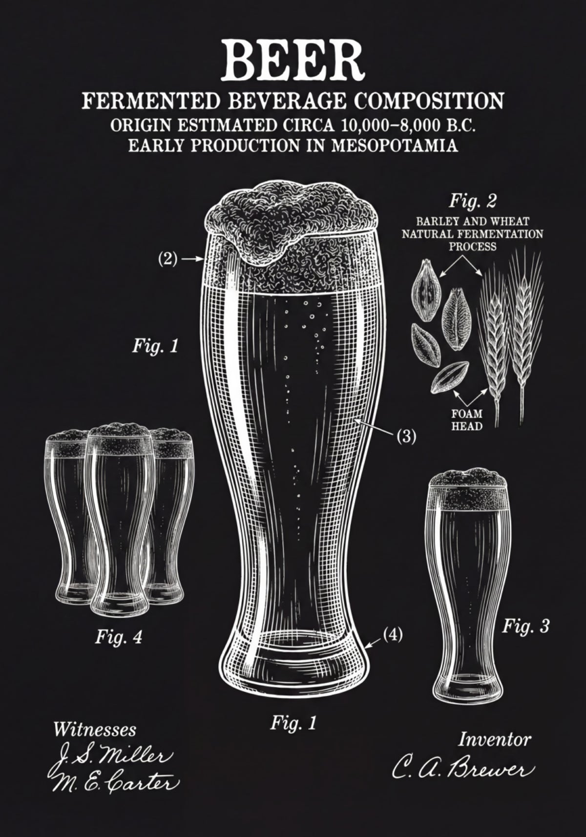 Brevetto storico della birra