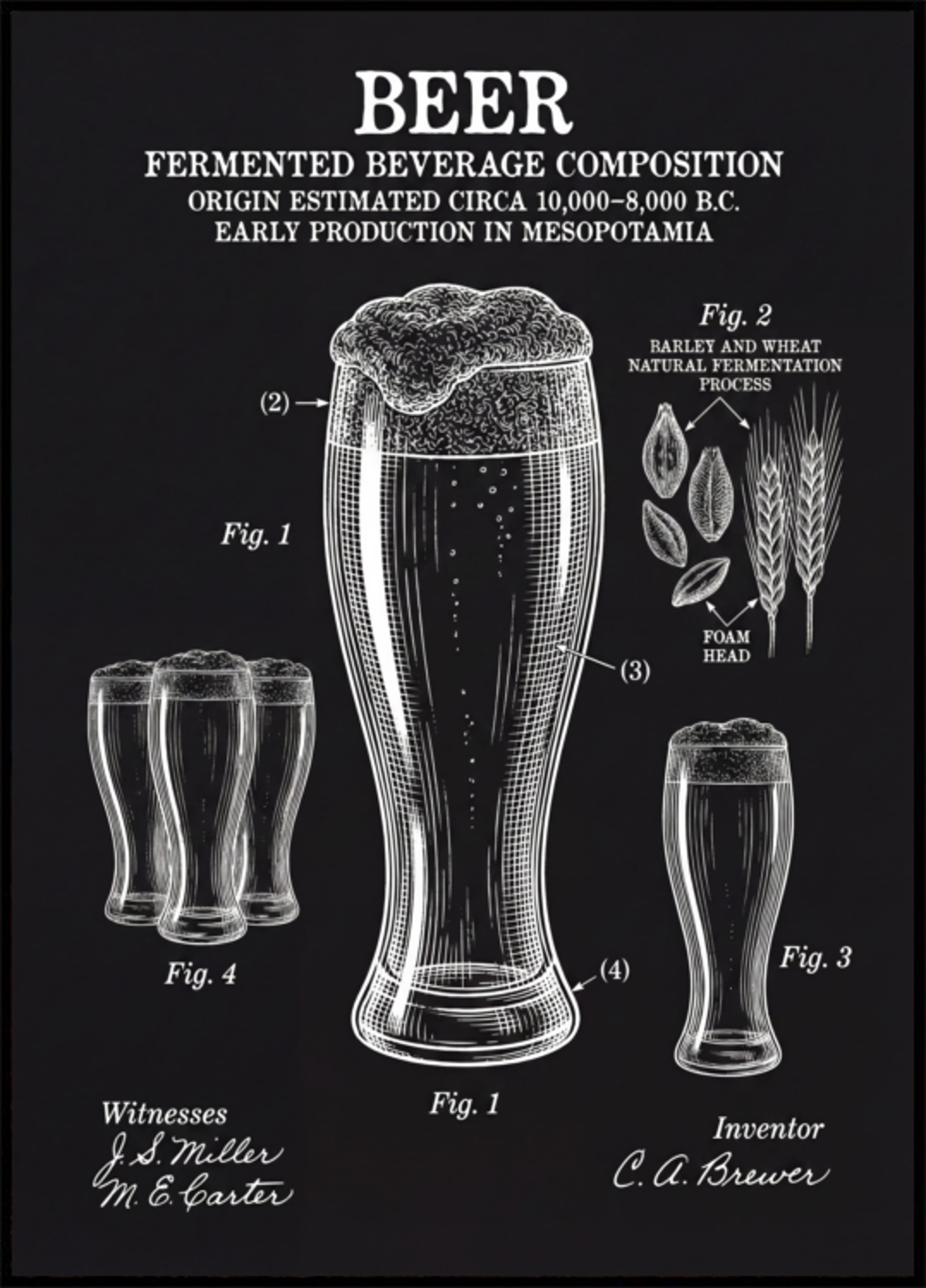 Brevetto storico della birra