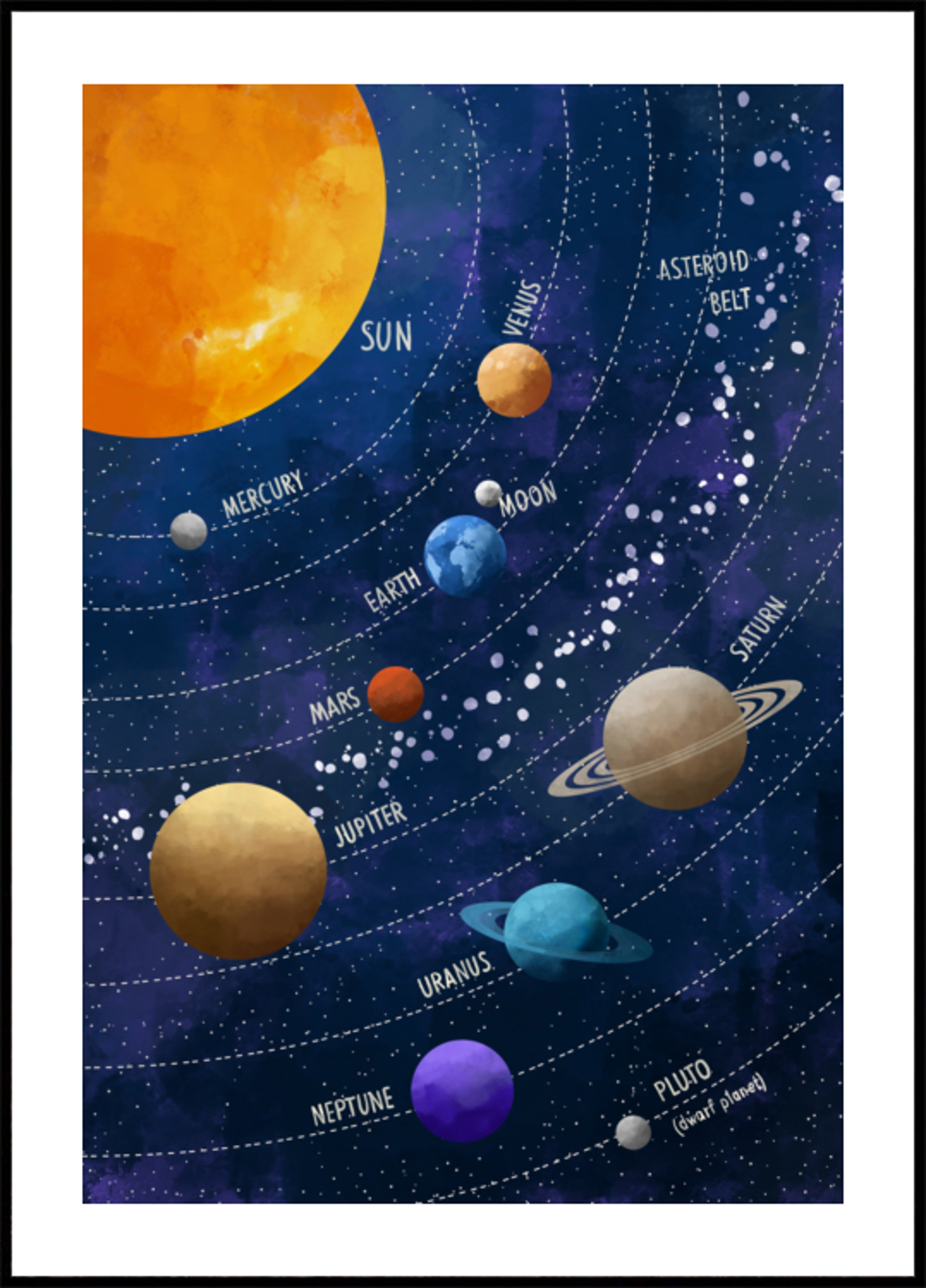 Sistema solare colorato