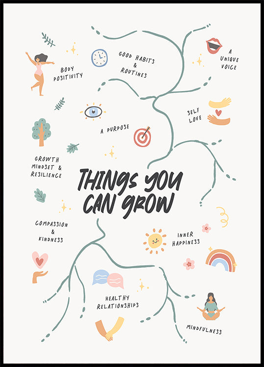 Grow Plakat - Posterbox