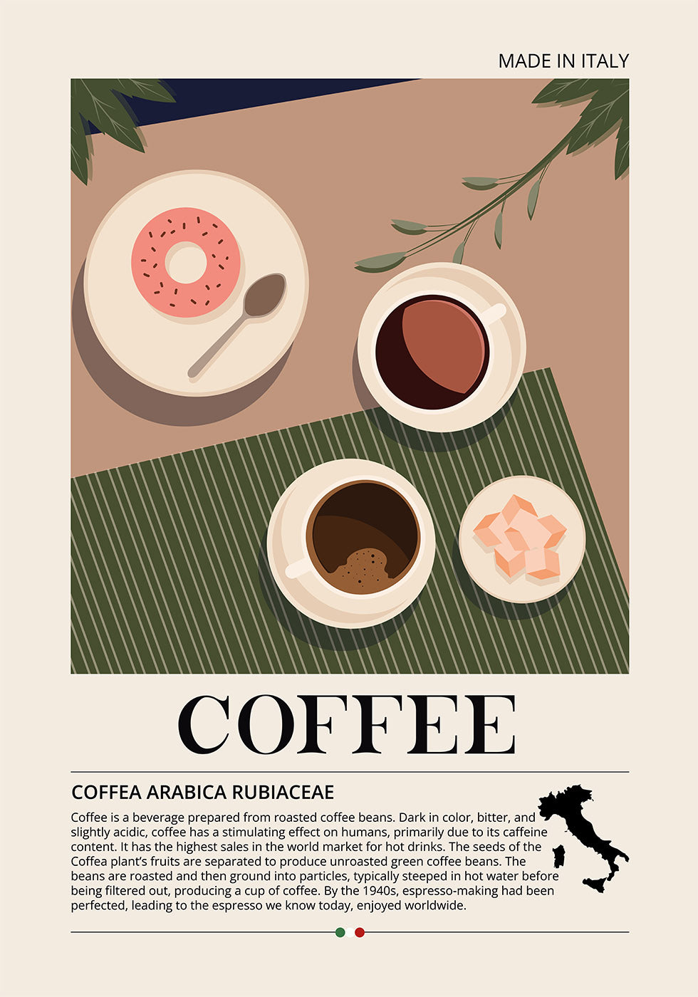 Poster del caffè Made in Italy