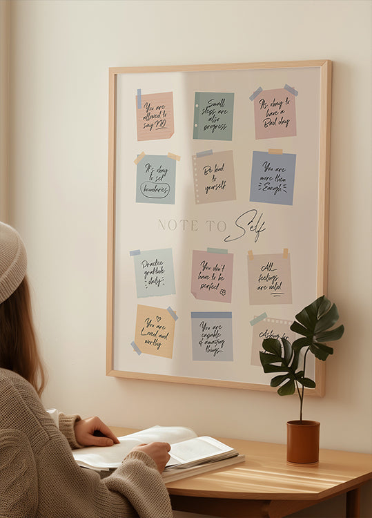 Nota per il poster personale