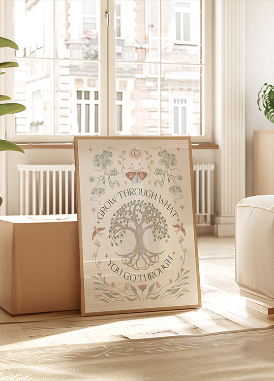 Crescere attraverso il poster