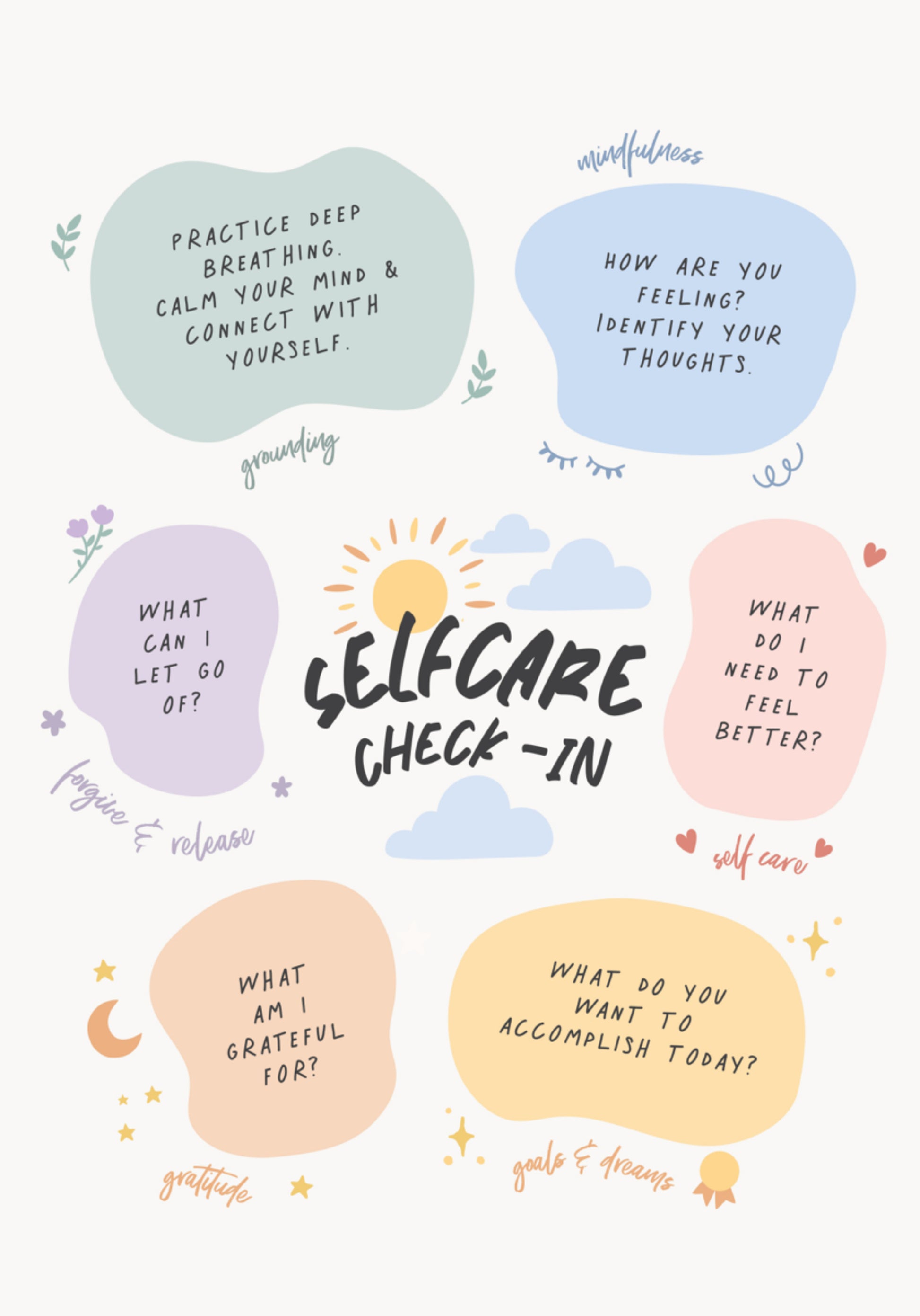 Check-in Selfcare positivo